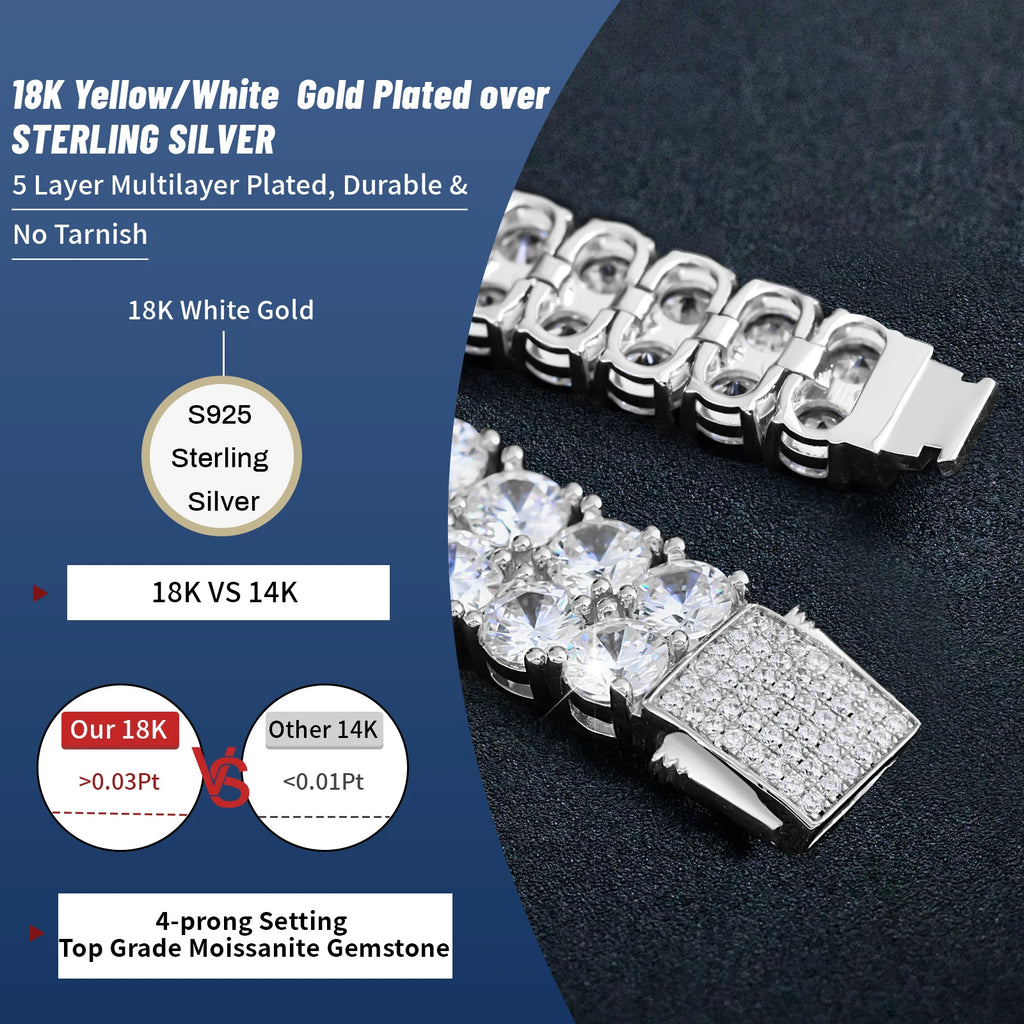 925 Sterling Silver VVS clarity D color Moissanite double roll tennis Link Bracelet