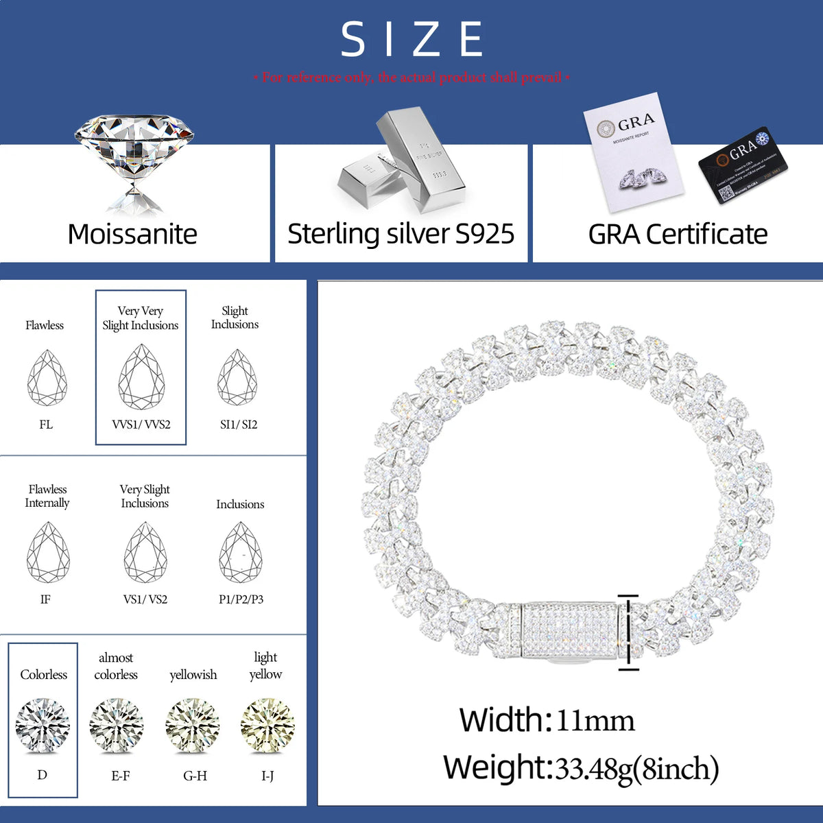 11mm D Color VVS1 Moissanite Puzzle Link Statement Bracelet