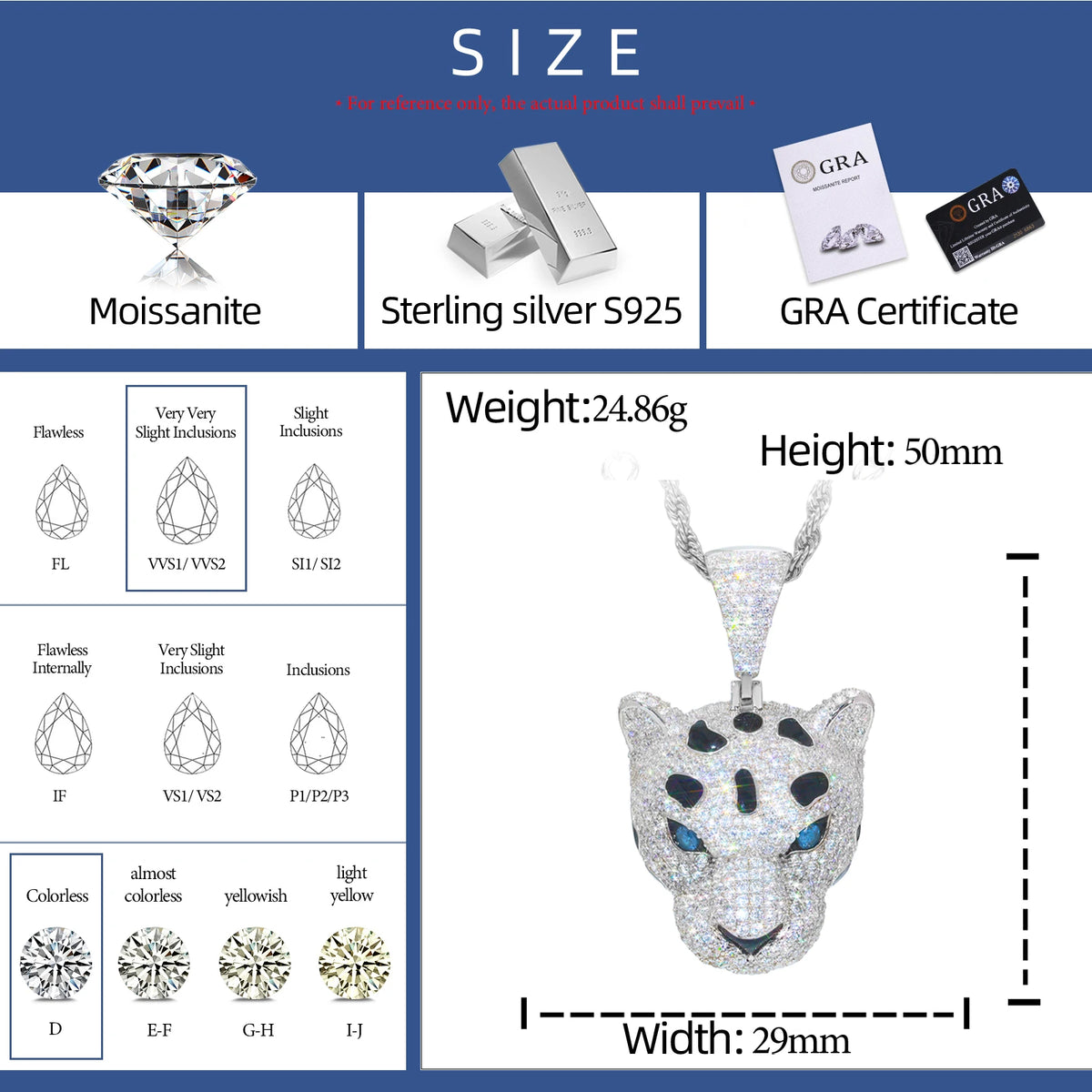 Street Royalty Leopard Head Moissanite Pendant in 925 Sterling Silver