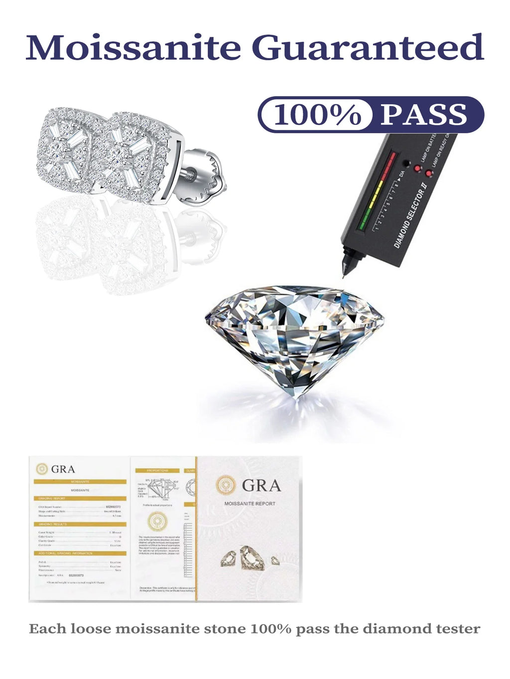 Eternally Brilliant — VVS D-Color  baguette and round Moissanite Studs in Rhodium finish  925 Sterling Silver
