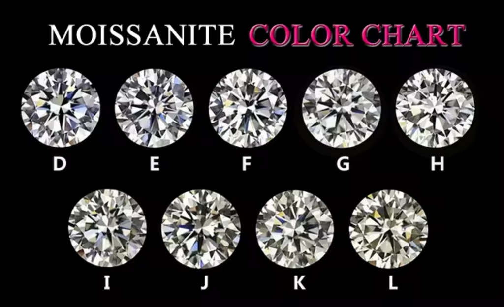 Velvet Soul | Colored Moissanite Halo Pendant in Sterling Silver